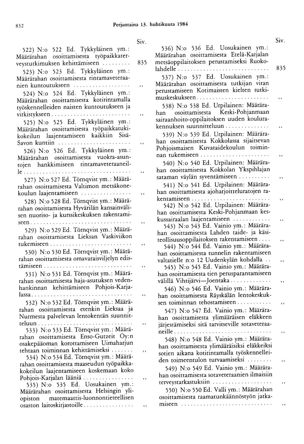 832 Perjantaina 13. huhtikuuta 1984 522) N:o 522 Ed. Tykkyläinen ym.: Määrärahan osoittamisesta työpaikkaterveystutkimuksen kehittämiseen......... 835 523) N:o 523 Ed. Tykkyläinen ym.: Määrärahan osoittamisesta rintamaveteraanien kuntoutukseen.