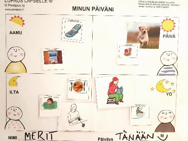 Minun päiväni Pesäpuun kehittämä nelikenttä. Maksaa 5 / 10 arkkia. Lapset voivat hyvin eritasoisesti kertoa päivänsä kulusta; itsenäisestä kirjoittamisesta yhdessä kuvien valitsemiseen.