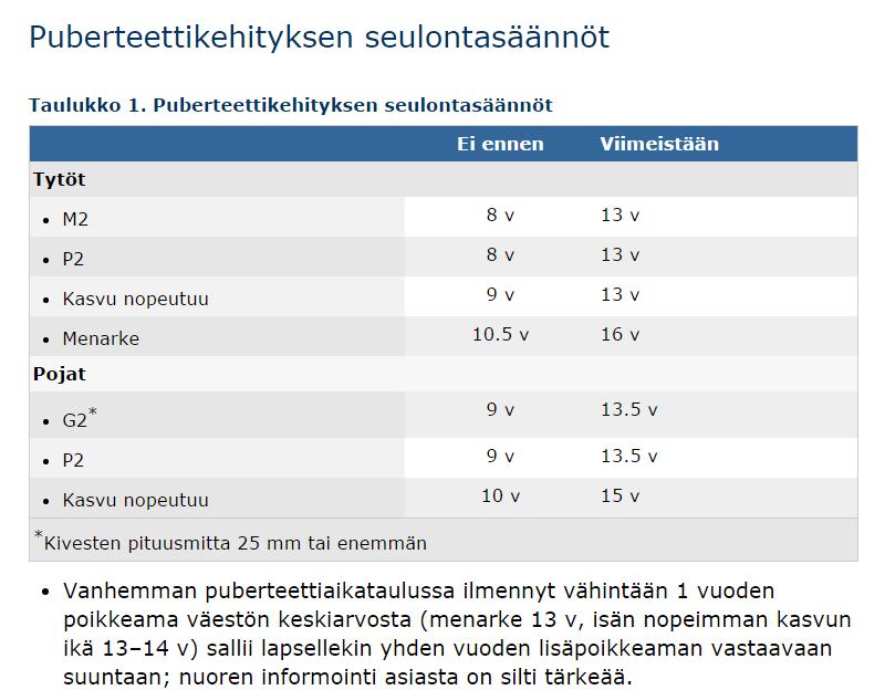 KOSKA MURROSIKÄ ON