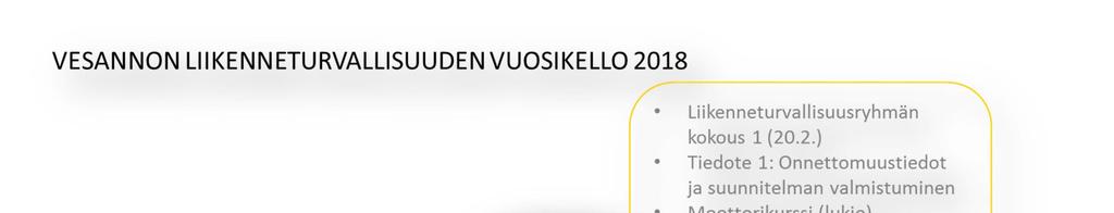 Liikenneturvallisuustyön kehittäminen Kasvatus, koulutus ja tiedotus Liikennekasvatuksella pyritään vaikuttamaan ihmisten käyttäytymiseen ja valintoihin liikenneturvallisuutta parantavasti.