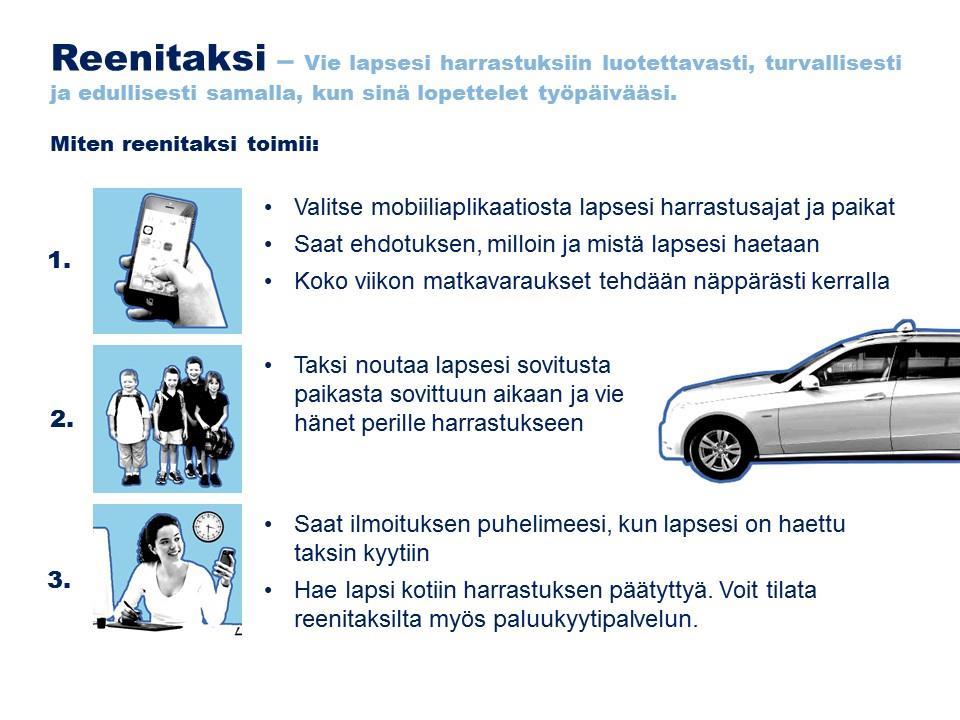 ESIMERKKI KOKEILUSTA - REENITAKSI Tampereen Aluetaksi kehitti Koklaamo-työpajoissa Reenitaksi-konseptin.