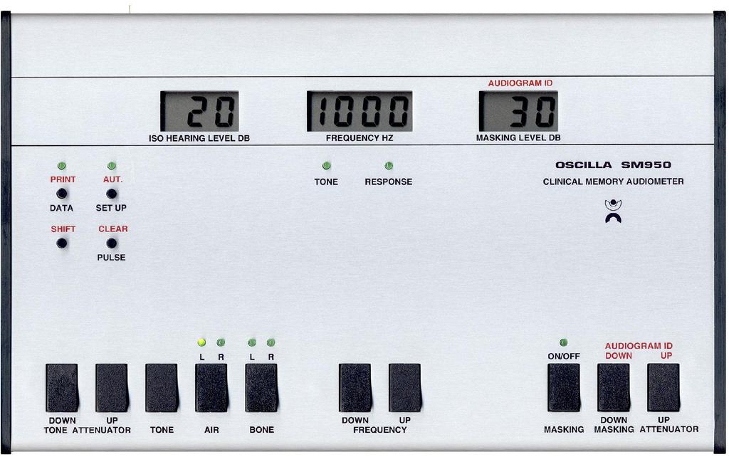 2 Etupaneeli: 1 Iso hearing level äänen voimakkuus db 2 Frequency Hz taajuus 3 Audiogram Identification valittu audiogrammi Peiteääni db peiteäänen voimakkuus 4 Tulostus tulostaa valitun audiogrammin