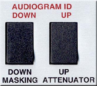 niin, että peiteääni MASKING ATTENUATOR seuraa automaattisesti ääntä (TONE), (ks. SETUP, asetus 5). Ne on mahdollista säätää myös erillään toimiviksi.