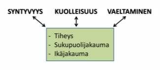 Lisää ohjeita valkohäntäpeuran iän määrittämiseen hampaiden perusteella löytyy esimerkiksi Aleksi Kokon ja Ilkka Ala-Ajoksen Valkohäntäpeuran ikämääritys -oppaasta.