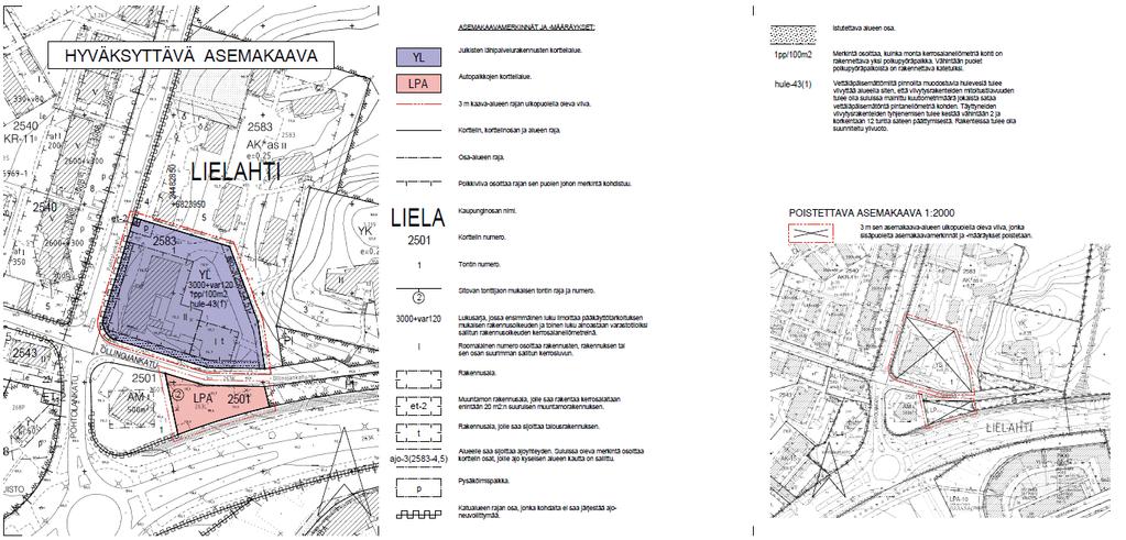 Sivu 9/21 4 RAKENNUSHANKE 4.1 MERKITYS LÄHIYMPÄRISTÖLLE ASEMAKAAVA Kohteen asemakaavamuutos on vireillä. Osallistumis- ja arviointisuunnitelma oli nähtävillä 21.9.2017-12.10.2017 välisen ajan.