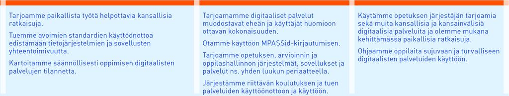 PALVELUT mahdollistavat oppimisen Tarjoamme paikallista työtä helpottavia kansallisia ratkaisuja. Tarjoamamme digitaaliset palvelut muodostavat eheän ja käyttäjät huomioon ottavan kokonaisuuden.