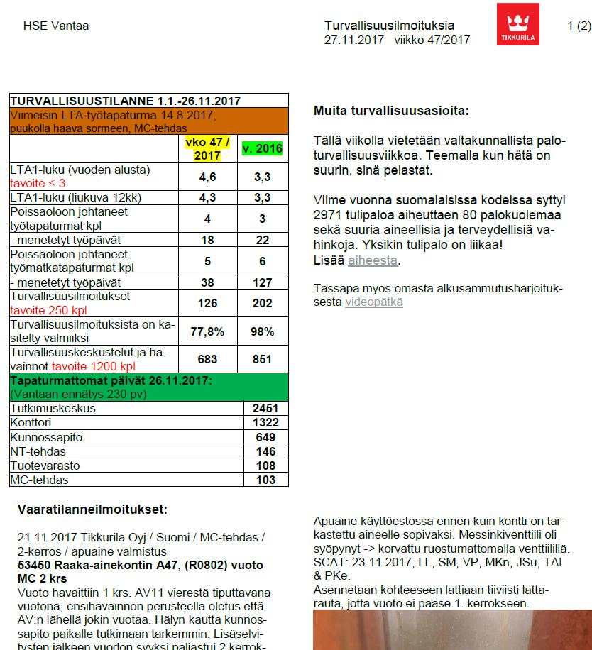 Asenteeseen vaikuttaminen Konsernitason vahva ohjeistus ja sitoutuminen, mistä johtaa polku