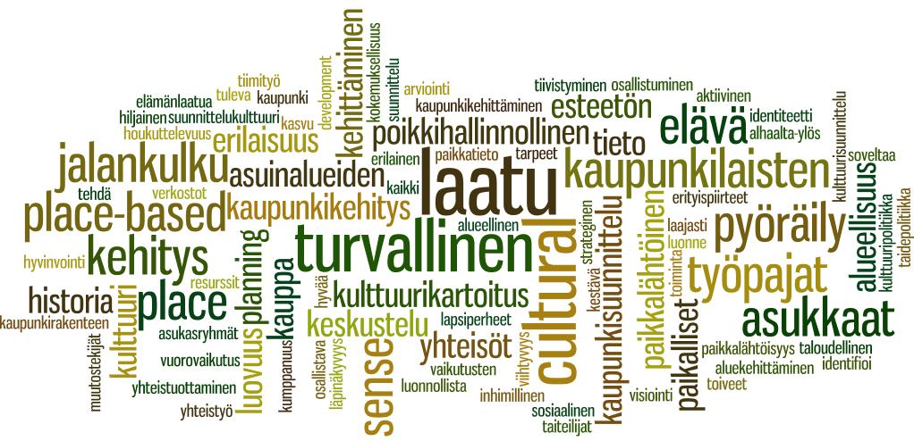 Miten voi osallistua? Osayleiskaavan tavoitteet korostavat identiteettiin ja keskustan elävyyteen liittyviä asioita.