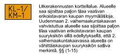 KL-1 määräyksellä alueelle sallittiin paljon tilaa vaativan erikoistavarakaupan myymälätiloja. Alueelle ei saanut sijoittaa päivittäistavarakauppaa.