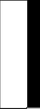 000 000 800 000 600 000 400 000 200 000