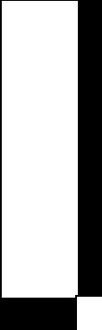 108-167 922 Pääomarakenne 800 000 700 000