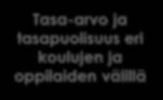 8. Mikä on perusopetuksessa tärkeintä?