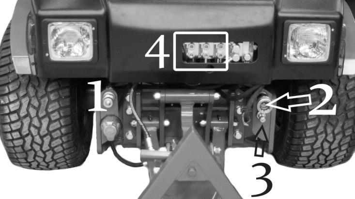 5.7.7 Hydrauliikkaletkujen kytkentä / irrotus Kuva 56 Taulukko 18 1. Moottorihydrauliikka (myötäp.) 2. Moottorihydrauliikka (vastap.) 3. Tankkilinja 4.
