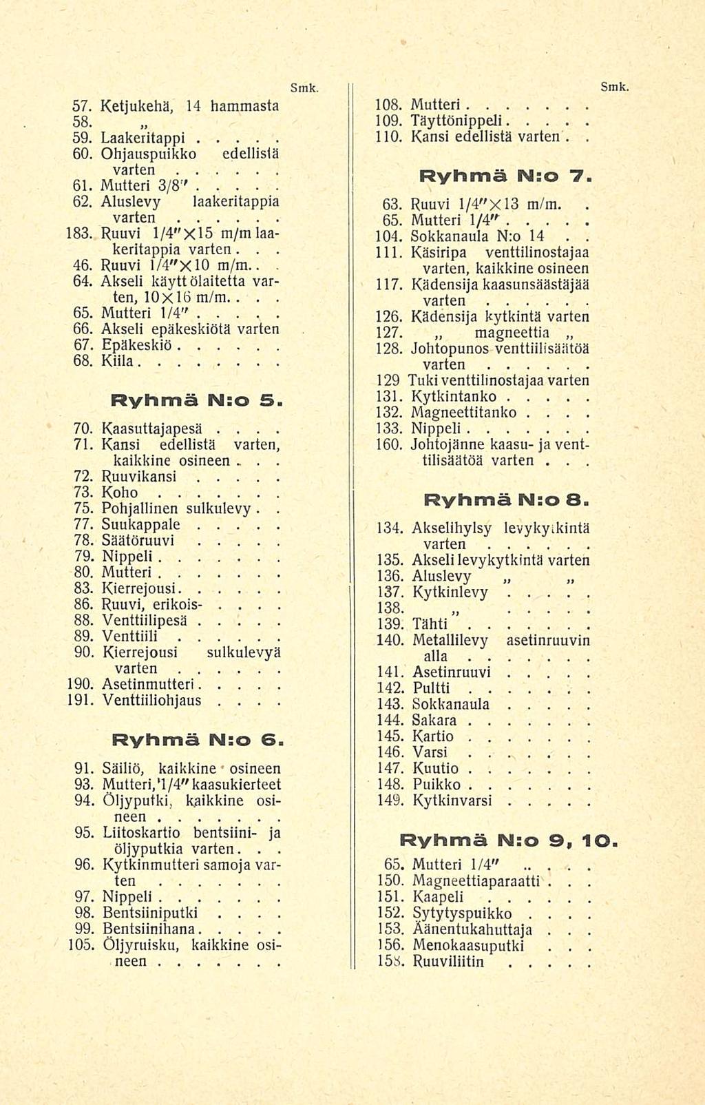 Smk 57 Ketjukehä, 14 hammasta 58 59 Laakeritappi 60 Ohjauspuikko edellisiä 61 Mutteri 3/8" 62 Aluslevy laakeritappia 183 Ruuvi 1/4" Xl 5 m/m laakeritappia 46 Ruuvi 1/4"X10 ra/m, 64 Akseli