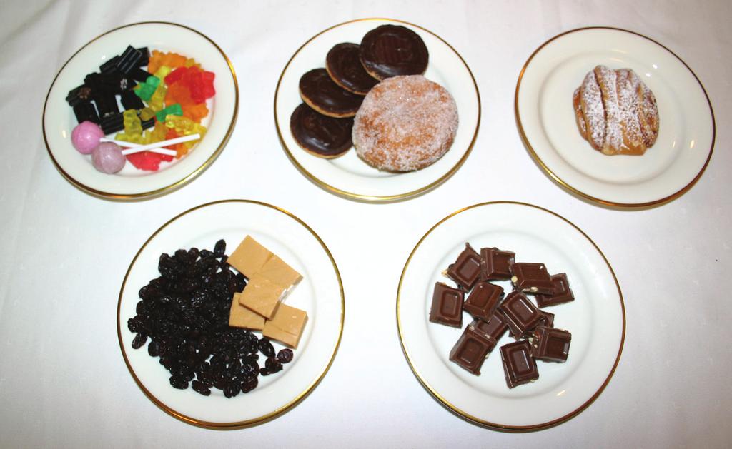 Tuote Sokeripitoisuus, % painosta Tuoremehu 10 20 % happamampi kuin hedelmät Ketsuppi 15 20 % Sinappi 15 20 % Säilykehedelmät 15 20 % Suklaa 60 % täytesuklaa (viipyy suussa > 11 min) 40