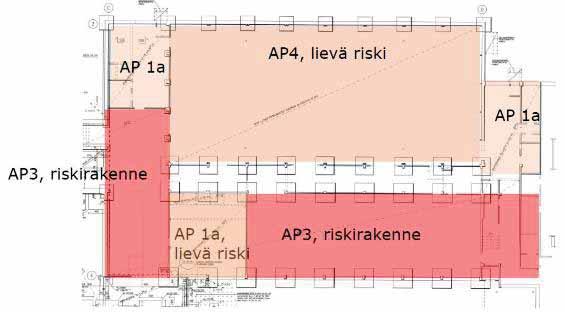 77 (143) 7.1 Alapohjat Rakennepiirustusten mukaan koulurakennuksen C-osalla on käytetty kolmea erilaista maanvastaista alapohjan rakennetyyppiä.