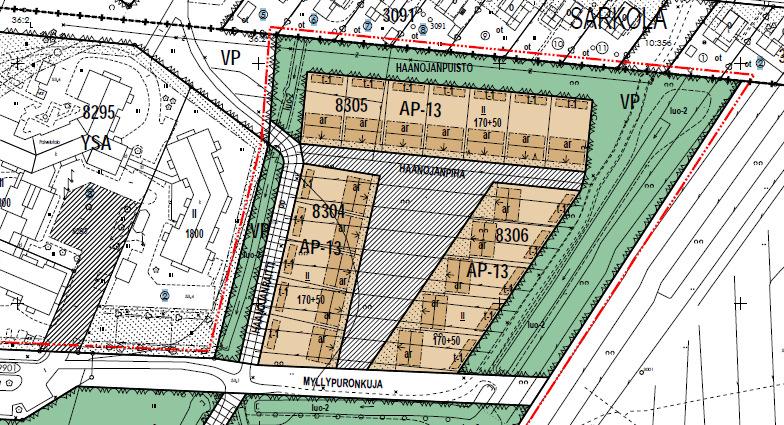 Haanoja Kankaro - Uuden asuntoalueen