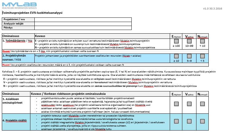 5. Toimitusprojektien EVN-luokittelu