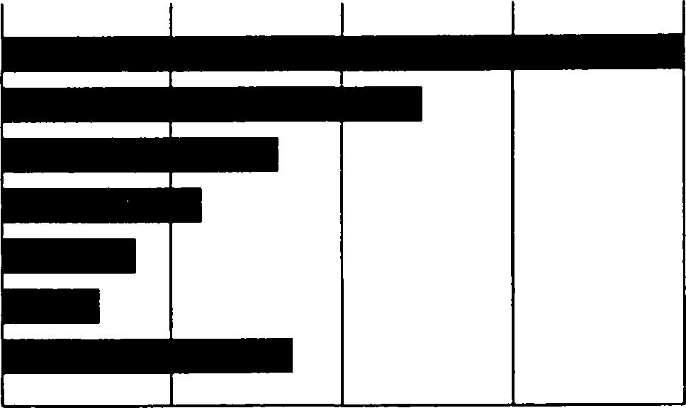 Tilastokeskus Statistikcentralen J b SVT Energia 1988: 2 Energi Energian tuotanto ja vesihuolto 1987 Energiproduktion och vattenförsörjning 1987 14.11.