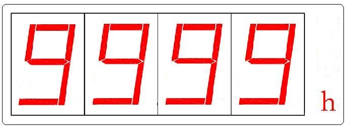 Käyttötunnit Toimiito ityttt aggregaati kokoiaisktytötoiiitn Toitlaskori eteiee aggregaati ollessa ktyiiisstn Toitlaskori ityttt arvot 0 9999n Koi ktytötoitlokema oi alle 1000, arvo itytettti yhdei