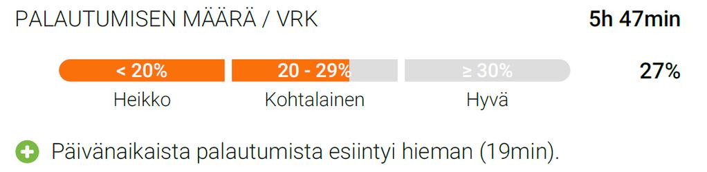 leposykkeellä 59 Sama