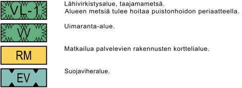 rakennetun ympäristön, maiseman ja luonnonarvojen vaaliminen virkistykseen soveltuvien alueiden riittävyys Maankäyttö ja rakennuslain mukaan alueidenkäytön suunnittelussa on otettava huomioon