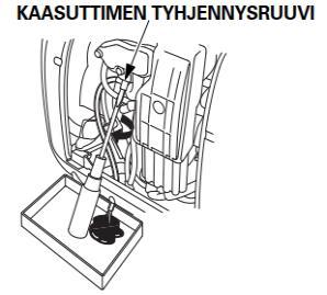 Älä tupakoi tai päästä alueelle avotulta tai kipinöitä tämän toimenpiteen aikana. a. Irrota polttoainetankin korkki ja P-A suodatin ja tyhjennä tankki sopivaan astiaan.