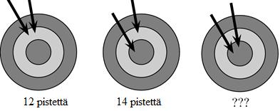 Kenguru 2018 Cadet (8. ja 9. luokka), ratkaisut, sivu 1 / 18 3 pistettä 1. Pöydällä on kolme esinettä. Mitä Nikolai näkee, jos hän katsoo niitä ylhäältä?