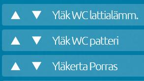 Valitsemalla kynä -symbolin (huoneen nimen oikealla puolella) voit: Ikkunasta valitaan myös alin