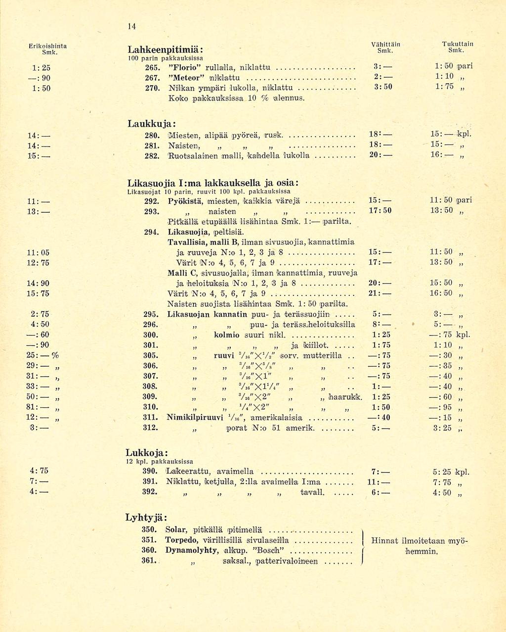 391... :75 Erik smk nta v smk n T ssfk. aln Lahkeenpitimiä: 100 parin pakkauksissa 1:25 265. "Florio rullalla, niklattu 3: 1: 50 pari ; 90 267. Meteor niklattu 2: 1:10 1: 50 270.