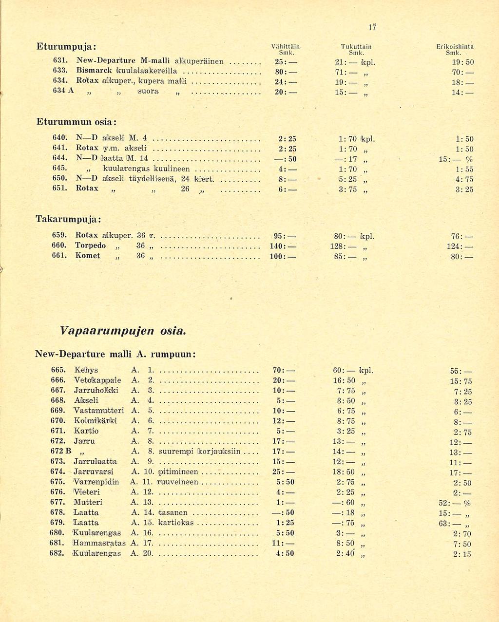 . 17: 20: Etumin DU ia: Vähittäin Tukuttain Erikoishinta Smk. Smk. Smk. 631. New-Departure M-malli alkuperäinen 25: 21: kpl. 19:50 633. Bismarck ikuulalaafcereilla 80: 71:, 70: 634. Rdtax alkuper.