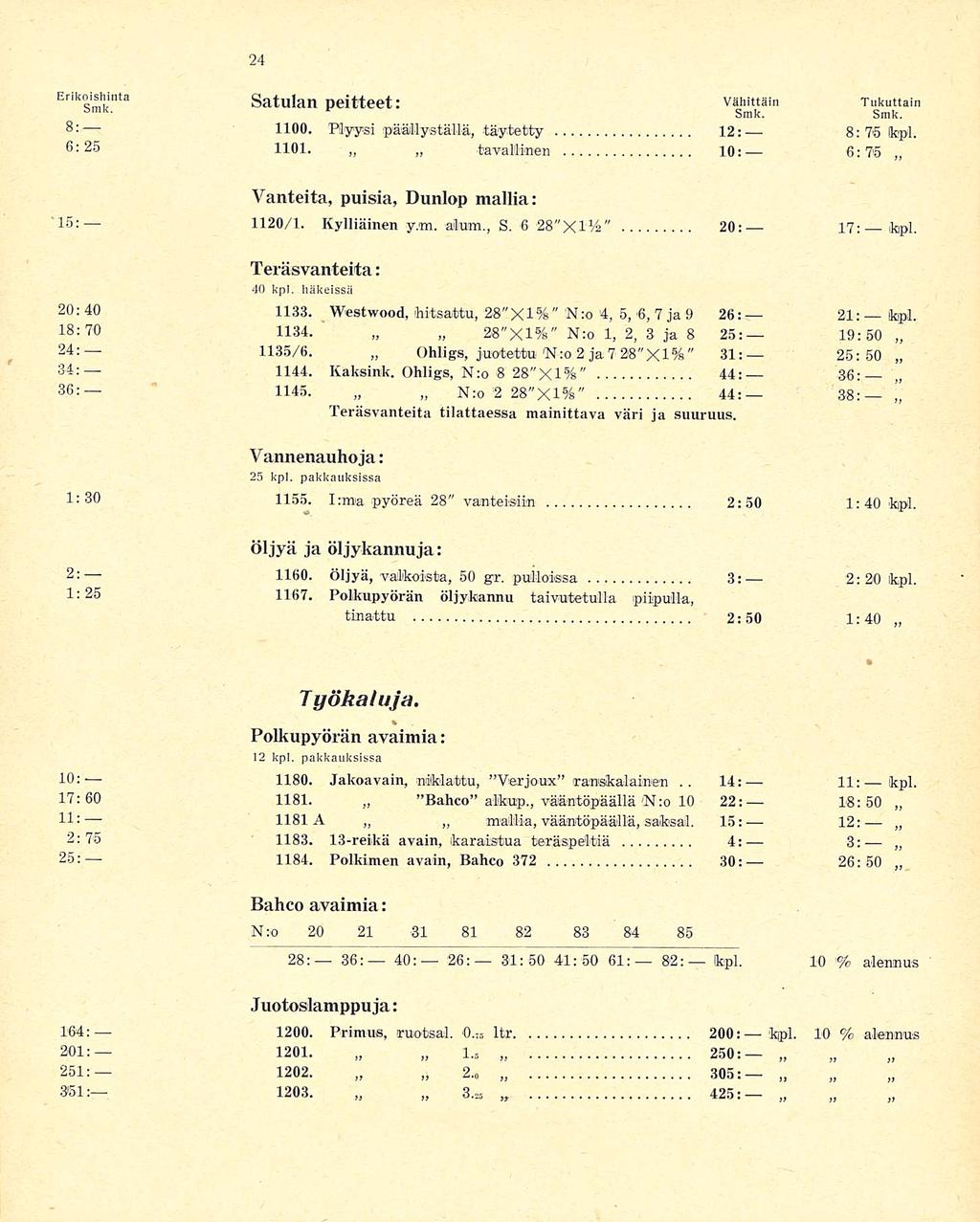 1145. 1160. 14: 26 Enk Smk inta Satulan peitteet: Vähittäin Tukuttain 8: 1100. Plyysi päällyställä, täytetty 12: 8; 75 (kpl. 6:25 1101. tavallinen 10: 6:75 Smk. Smk. Vanteita, puisia, Dunlop mallia: 15: 1120/1.