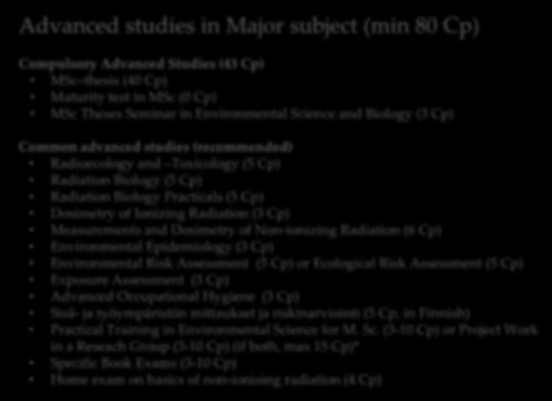 Specialist in Radiation MSc studies (major: Environmental Science) 120 Cp Advanced studies in Major subject (min 80 Cp) Compulsory Advanced Studies (43 Cp) MSc thesis (40 Cp) Maturity test in MSc (0