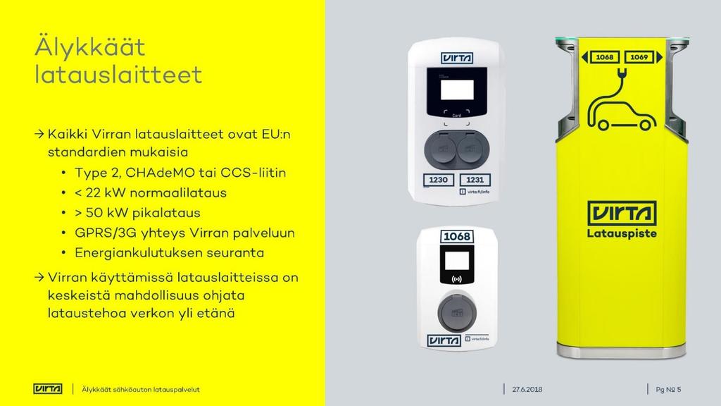 Virta