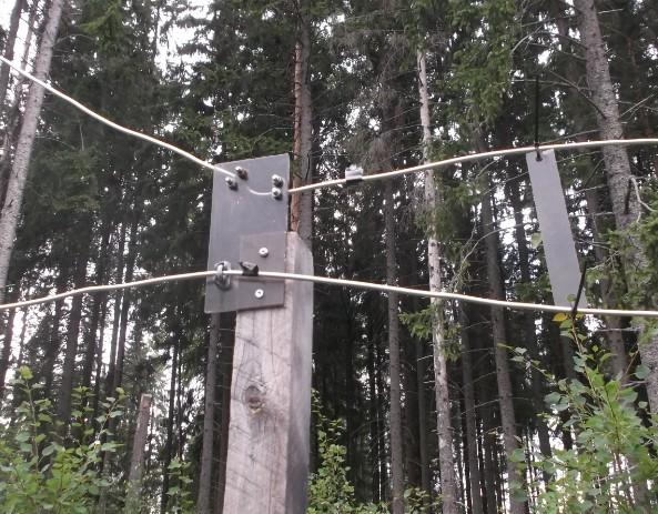 Antennilanka paaluun Polykarbonaattia, ruuveja ja vaijerilukkoja Kuvassa