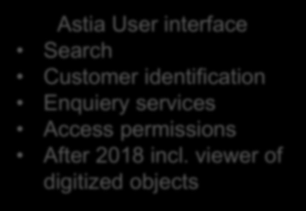 fi user interface And a search machine
