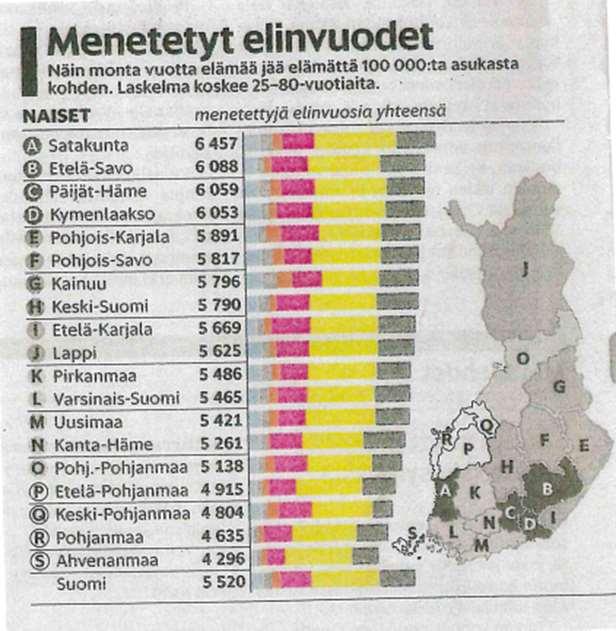 PANOSTAA SOTE