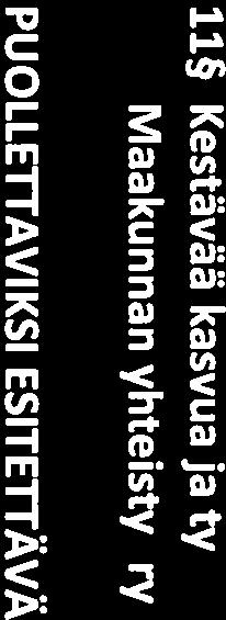 MYR hyväksyy liitteen 4 mukaisen Kansalaistoimijalähtöisen paikallisen kehittämisen -toimintaohjelman ja osoittaa toteutukseen ESR- ja valtion rahoitusta 300 000 1 vuosi ajalla 2018 2020.