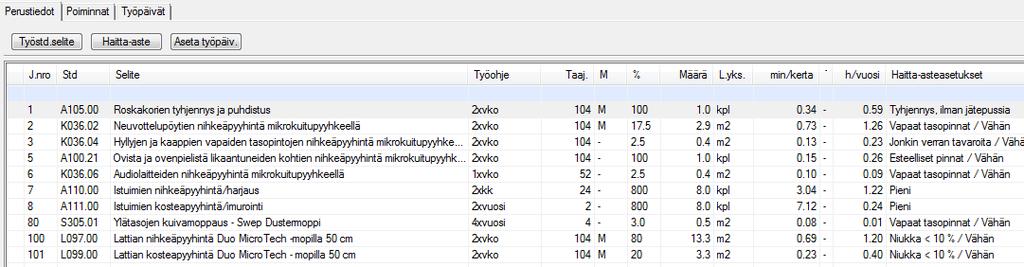 Haitta-aste voidaan muuttaa sekä lattia- että kalustetöiden osalta.