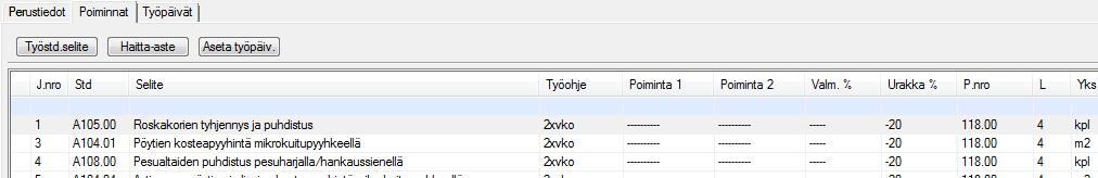 Ohjelma muistuttaa mm.tilamalleja poimittaessa, urakoinnin päällä olemisesta.