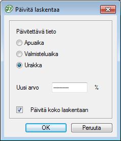 olevan laskennan Urakointi prosentin voi jälkeenpäin päivittää