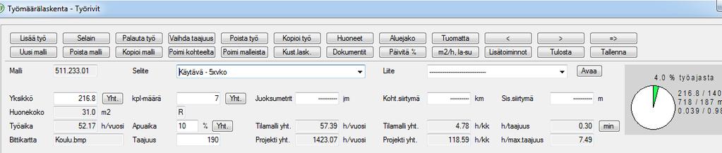 Työmäärälaskenta -kortin tiedot 1/2 Mallinumero Selite Työmäärälaskentakortin numero.