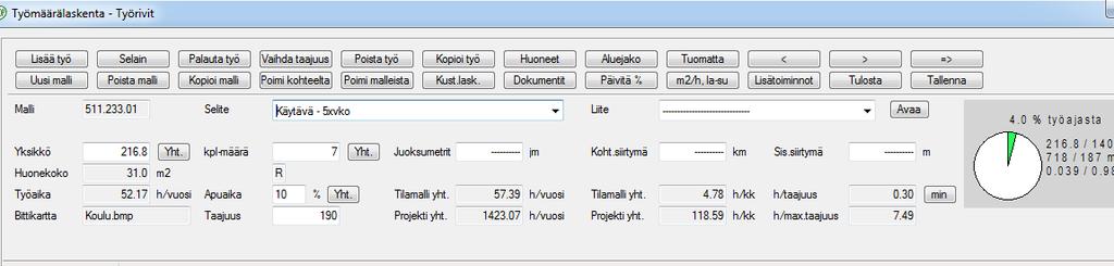 Työmäärälaskenta -kortin tiedot 2/2 Bittikartta Laskentamallin bittikartan nimi Taajuus Projekti yht./h/vuosi Projekti yht. /h/kk h/max.