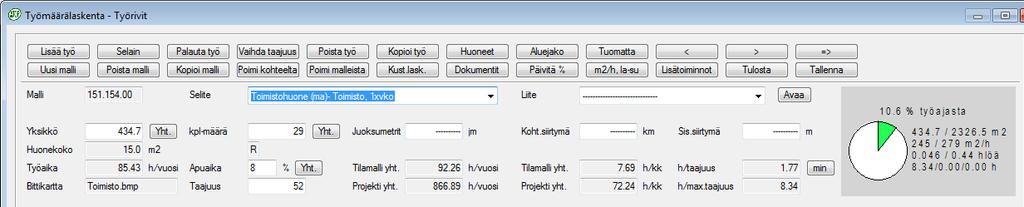 Apuajat ja elpymisaika Lasketun projektin apuajat ja elpymisajan näet Apuaika % painikkeesta Yht.