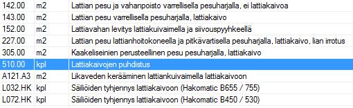 Töiden lisääminen: Lisää työ -painike 2/2 Halutun standardin etsintää helpottaa se, että voit järjestää rivejä sarakeotsikoiden (koodi, yksikkö, selite ) mukaiseen järjestykseen.