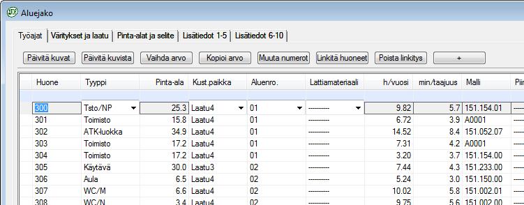 Aluejako 1/2 Kohteen/projektin työmäärälaskenta ruudulta päästään aluejakoon painamalla