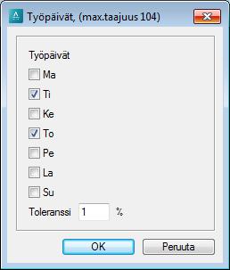 Arkipäiville merkitään kaikki tehtävät työt (A), lauantaille sekä sunnuntaille ainoastaan minimityöt (M). Huom!
