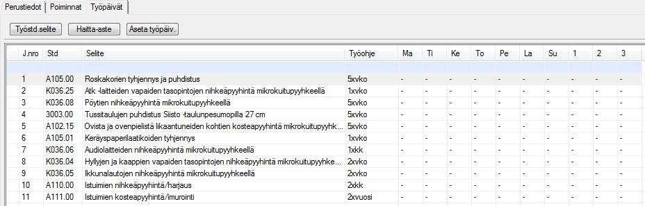 Työpäivät välilehti, viikonpäivä poiminnat ja viikonlopun työajat Välilehdellä Työpäivät voit merkitä töitä tehtäväksi tiettynä työpäivänä sekä eritellä