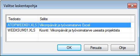 Valitse yläkortilta Tulosta ja valitse raportti Viikonpäivät Exceliin ja