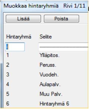 Kuittaa tai muuta työaikamuoto: Paina OK.